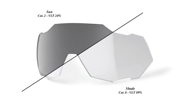 Náhradné sklo SPEEDTRAP Photochromic, 100% - USA