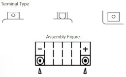 Motobatérie 12V, YTX4L-BS, 3,2Ah, 50A, bezúdržbová MF AGM 114x71x86, YUASA originál (vr. balenie elektrolytu)