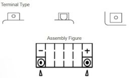 Motobatérie 12V, YTX5L-BS, 4,2Ah, 80A, bezúdržbová MF AGM 115x72x107, YUASA originál (vr. balenie elektrolytu)