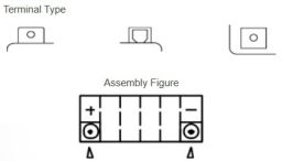 Motobatérie 12V, YTX7A-BS, 6,3Ah, 105A, bezúdržbová MF AGM 150x87x93, YUASA originál (vr. balenie elektrolytu)