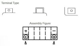 Motobatérie 12V, YT9B, 8,4Ah, 120A, bezúdržbová MF AGM 150x70x105, YUASA originál (aktivovaná ve výrobe)