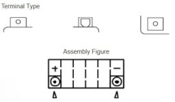 Motobatérie 12V, YTX9, 8,4Ah, 135A, bezúdržbová MF AGM 152x87x107, YUASA originál (aktivovaná ve výrobe)