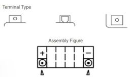 Motobatérie 12V, YTX9-BS, 8,4Ah, 135A, bezúdržbová MF AGM 152x87x107, YUASA originál (vr. balenie elektrolytu)