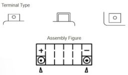 Motobatérie 12V, TTZ10S, 9,1Ah, 190A, bezúdržbová MF AGM 150x87x93, YUASA originál (vr. balenie elektrolytu)