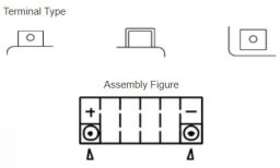 Motobatérie 12V, YTZ12S, 11,6Ah, 210A, bezúdržbová SUPER MF AGM 150x87x110, YUASA originál (aktivovaná ve výrobe)