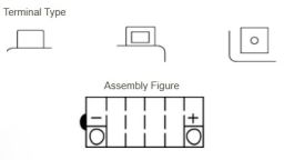 Motobatérie 12V, YB14L-A2, 14,7Ah, 175A, konvenčné YUMICRON 136x91x168, YUASA originál (vr. balenie elektrolytu)