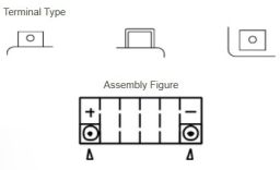 Motobatérie 12V, YTZ14S, 11,8Ah, 230A, bezúdržbová SUPER MF AGM 150x87x110, YUASA originál (aktivovaná ve výrobe)