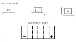 Motobatérie 12V, YTX20HL-BS, 18,9Ah, 310A, bezúdržbová SUPER MF AGM 175x87x155, YUASA originál (vr. balenie elektrolytu)