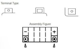 Motobatérie 12V, YTX20L, 18,9Ah, 270A, bezúdržbová MF AGM 175x87x155, YUASA originál (aktivovaná ve výrobe)