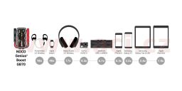 Startovací box + power banka, startovací proud 2000 A, NOCO GENIUS BOOST HD GB70 (NOCO USA)