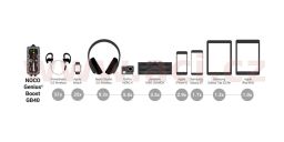 Startovací box + power banka, startovací proud 1000 A, NOCO GENIUS BOOST PLUS GB40 (NOCO USA)