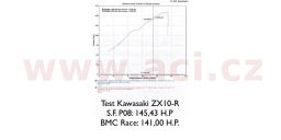 Vzduchový filter (BMW), SPRINT FILTER