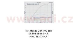 Vzduchový filter (Ducati), SPRINT FILTER