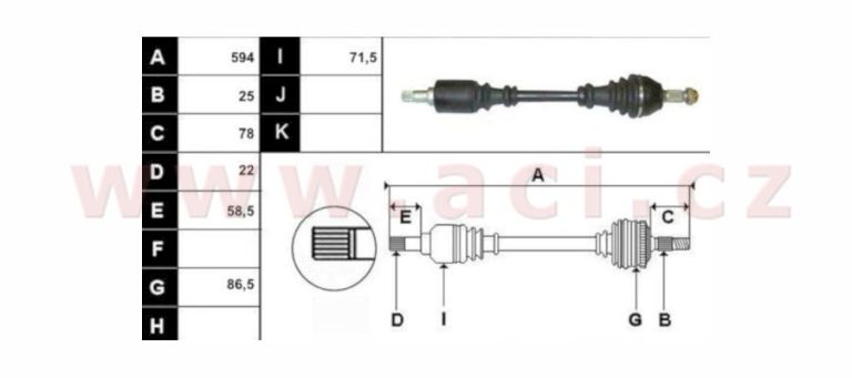 Tesnenie päty valce, ATHENA