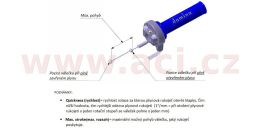 Rychloplyn KKR 03 bez gripu (road) uni, DOMINO (sada)