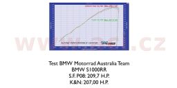 Vzduchový filter (MV Agusta), SPRINT FILTER