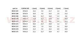 Gumová matica sa závitom M6 x 1 mm (sada 5 ks), Tourmax