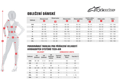 Náhradné stierky ROLL-OFF WIDE VISION systému pre okuliare SUPERTECH, ALPINESTARS (3 ks v balenie)