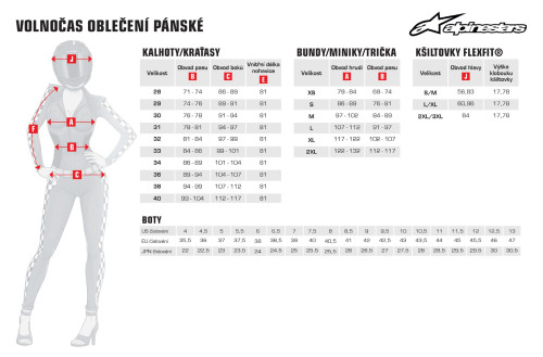 Náhradné stierky ROLL-OFF WIDE VISION systému pre okuliare SUPERTECH, ALPINESTARS (3 ks v balenie)