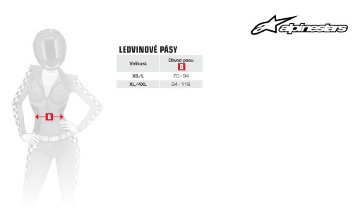 Náhradné stierky ROLL-OFF WIDE VISION systému pre okuliare SUPERTECH, ALPINESTARS (3 ks v balenie)