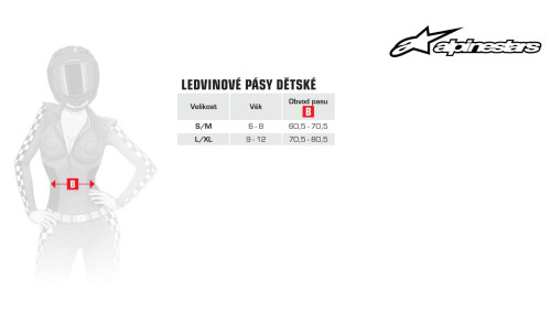 Náhradné stierky ROLL-OFF WIDE VISION systému pre okuliare SUPERTECH, ALPINESTARS (3 ks v balenie)