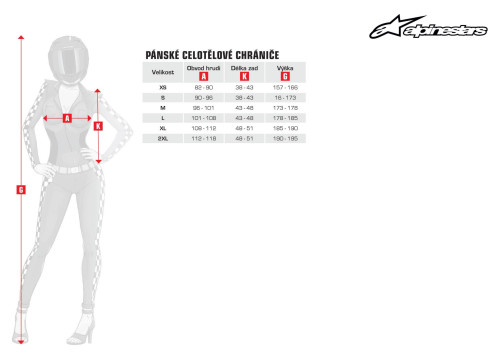 Náhradné stierky ROLL-OFF WIDE VISION systému pre okuliare SUPERTECH, ALPINESTARS (3 ks v balenie)