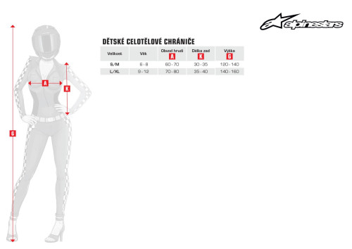 Náhradné stierky ROLL-OFF WIDE VISION systému pre okuliare SUPERTECH, ALPINESTARS (3 ks v balenie)