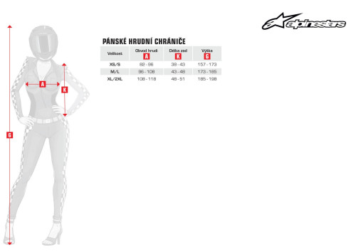 Náhradné stierky ROLL-OFF WIDE VISION systému pre okuliare SUPERTECH, ALPINESTARS (3 ks v balenie)