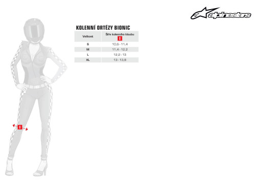 Náhradné stierky ROLL-OFF WIDE VISION systému pre okuliare SUPERTECH, ALPINESTARS (3 ks v balenie)