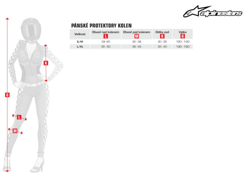 Náhradné stierky ROLL-OFF WIDE VISION systému pre okuliare SUPERTECH, ALPINESTARS (3 ks v balenie)