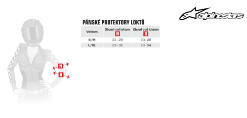 Náhradné stierky ROLL-OFF WIDE VISION systému pre okuliare SUPERTECH, ALPINESTARS (3 ks v balenie)