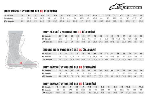 Náhradné stierky ROLL-OFF WIDE VISION systému pre okuliare SUPERTECH, ALPINESTARS (3 ks v balenie)