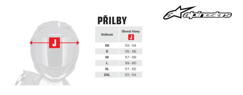 Náhradné stierky ROLL-OFF WIDE VISION systému pre okuliare SUPERTECH, ALPINESTARS (3 ks v balenie)