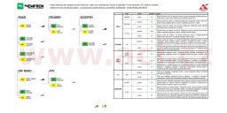 Brzdové doštičky, NEWFREN (zmes ROAD TOURING SINTERED) 2 ks v balenie