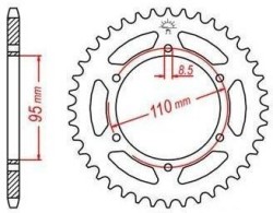 Převodová kolečka a rozety - alternativní převody