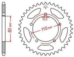 Převodová kolečka a rozety - alternativní převody