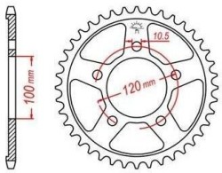 Převodová kolečka a rozety - alternativní převody