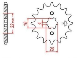 Převodová kolečka a rozety - alternativní převody