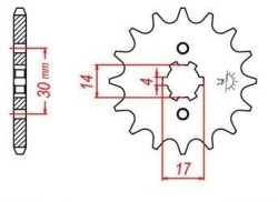 Převodová kolečka a rozety - alternativní převody