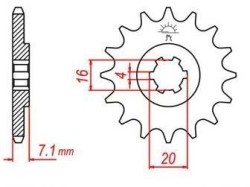 Převodová kolečka a rozety - alternativní převody