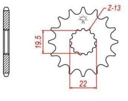 Převodová kolečka a rozety - alternativní převody