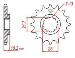 Převodová kolečka a rozety - alternativní převody