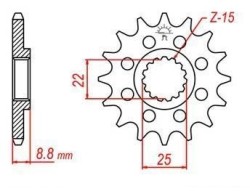 Převodová kolečka a rozety - alternativní převody