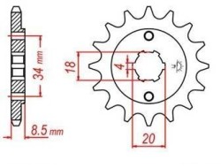 Převodová kolečka a rozety - alternativní převody