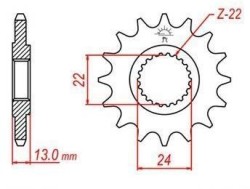 Převodová kolečka a rozety - alternativní převody