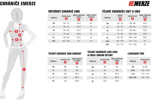 Maska neoprenová Skull, EMERZE (černá/bílá)