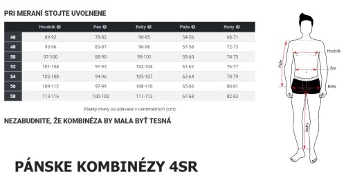 Cestovná Taška 4SR Petroleum