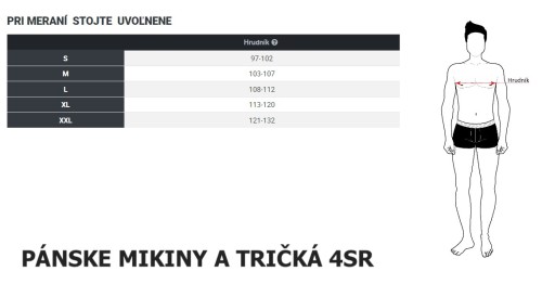 Cestovná Taška 4SR Petroleum