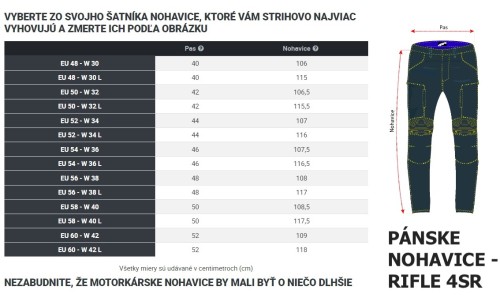 Cestovná Taška 4SR Petroleum