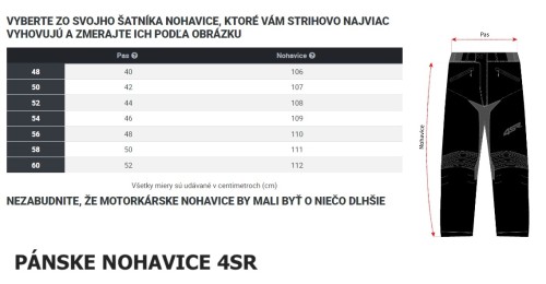 Cestovná Taška 4SR Petroleum